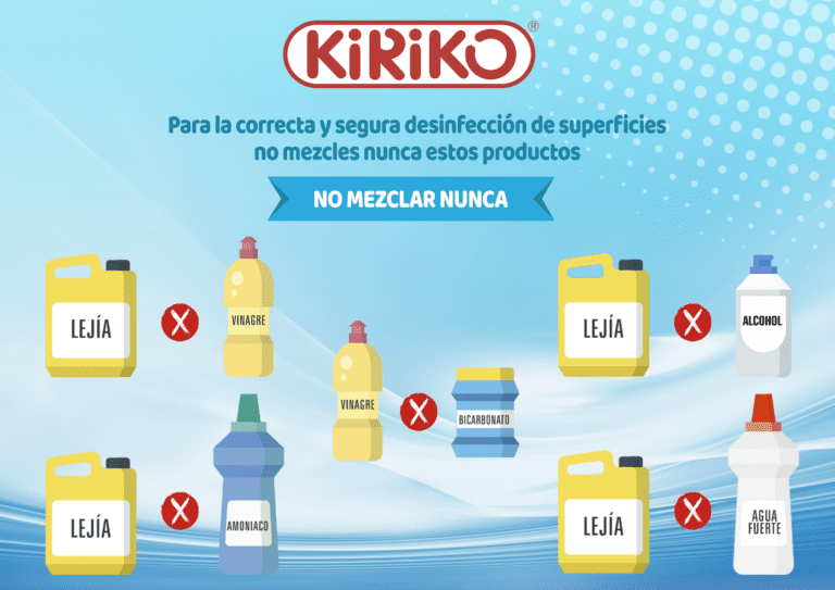Productos que nunca debes mezclar al limpiar.